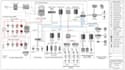 design expert low voltage, security, and pa VA autocad drawings