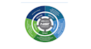 conduct nist maturity assessment