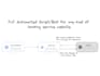 create an automation script to eliminate any repetitive task