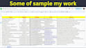 do accurate and fatest any data entry,web reasearch,copy paste jobs