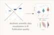 produce amazing scientific data visualization in rstudio