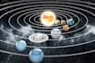 do thermodynamics astronomy astrology  astrophysics and nuclear physics