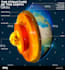 do electromagnetic magnetism quantum physics