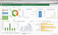 create excel dashboard, pivot table, charts with slicer