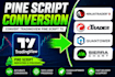 convert tradingview pine script to ninjatrader, ctrader, quantower, sierra chart