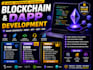 develop smart contracts and blockchain dapps