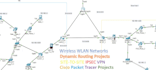 do ccna ccnp packet tracer labs and assignments