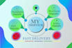 design all product  infographic