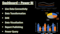 cretae power bi dashboard