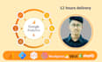 google analytics 4 ga4 server side monitoring and ecommerce tracking