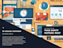 assist with business continuity plan bcp