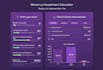 create interactive data visualization