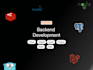 provide fast bug fixes for your nodejs, express js and go backend service
