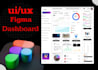 design dashboard ui ux, mobile app ui ux, website, saas dashboard