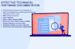 write software requirement document, brd, fsd, sdd, prd