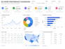 do data visualization in power bi and excel data analysis excel