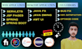 web application , desktop application, springboot ,servlet, jsp, swing