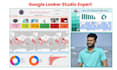 do data visualization in looker studio dashboard
