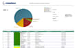 get you soc 2 audit ready in less than 3 months