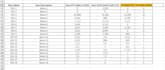 buy product for you, share cost data and suggest sales price