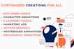 custom 2d animated explainer video