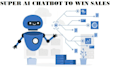 create ai chatbot ai saas ai website ai app with seamless integration