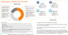 provide actionable social media insights