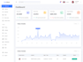 be your nextjs supabase developer