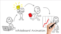 create eye catching whiteboard animation explainer