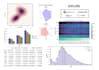 perform advanced data analysis to boost your business