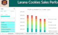 create an interactive excel dashboard
