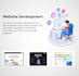 design and develop websites
