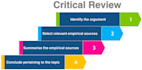 assist with urgent critical analysis and argumentative essays in 24 hours