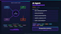 build a custom rag chatbot ai agent using langchain, llama, openai
