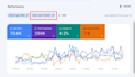 boost your ecommerce product SEO to skyrocket sales