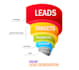 provide quality outbound solar leads at a price that fits your budget