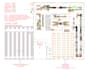 do a factory layout
