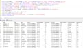 sql queries, stored procedures, functions and sap crystal reports