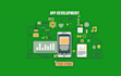 create custom mobile application