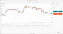 create crypto trading bot for you
