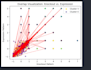 develop deep learning and rl models in python