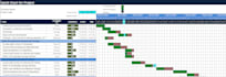 create professional ms project gantt chart for any industry