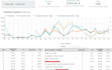 build a todays realtime ecommerce report that google analytics 4 is missing