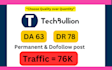 publish guest post on techbullion, timebusinessnews with dofollow backlinks