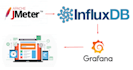 do performance, load testing using jmeter