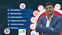setup your vps, linux, ubuntu, apache and nginx
