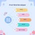 be your frontend web developer using react, next, vite, tailwindcss,