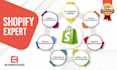 do shopify custom coding and shopify theme customization