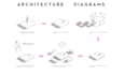 design professional architectural axonometric concept diagrams