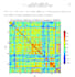 conduct advanced machine learning analysis